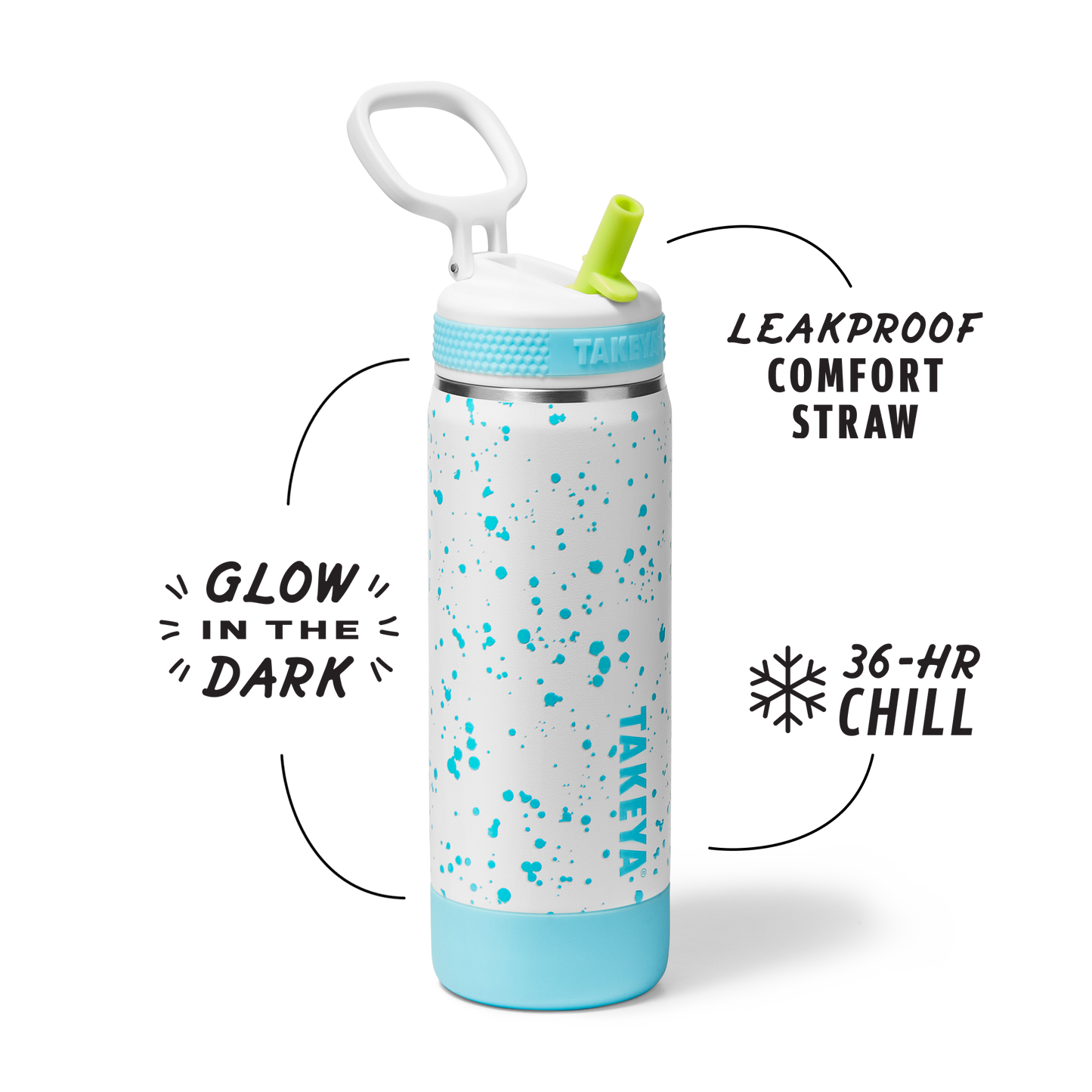 glow-in-the-dark-sport-kids-water-bottle-confetti-with-straw-lid-b2 TKS_SP25_CoreKidsGIDConfetti_StwBtl_CloudGlow_18oz_51368_v2_sRGB_SHD-Callout.png