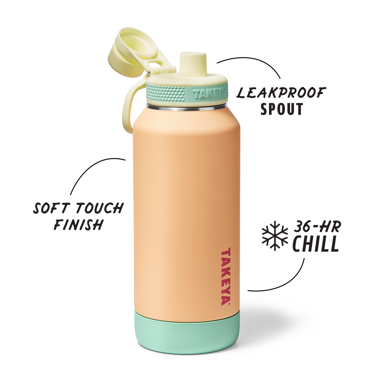 sport-soft-touch-water-bottle-with-spout-lid-o2 TKS_SP25_SoftTouch_SptBtl_PeachJelly_32oz_51376_v2_sRGB_SHD-Callout.png