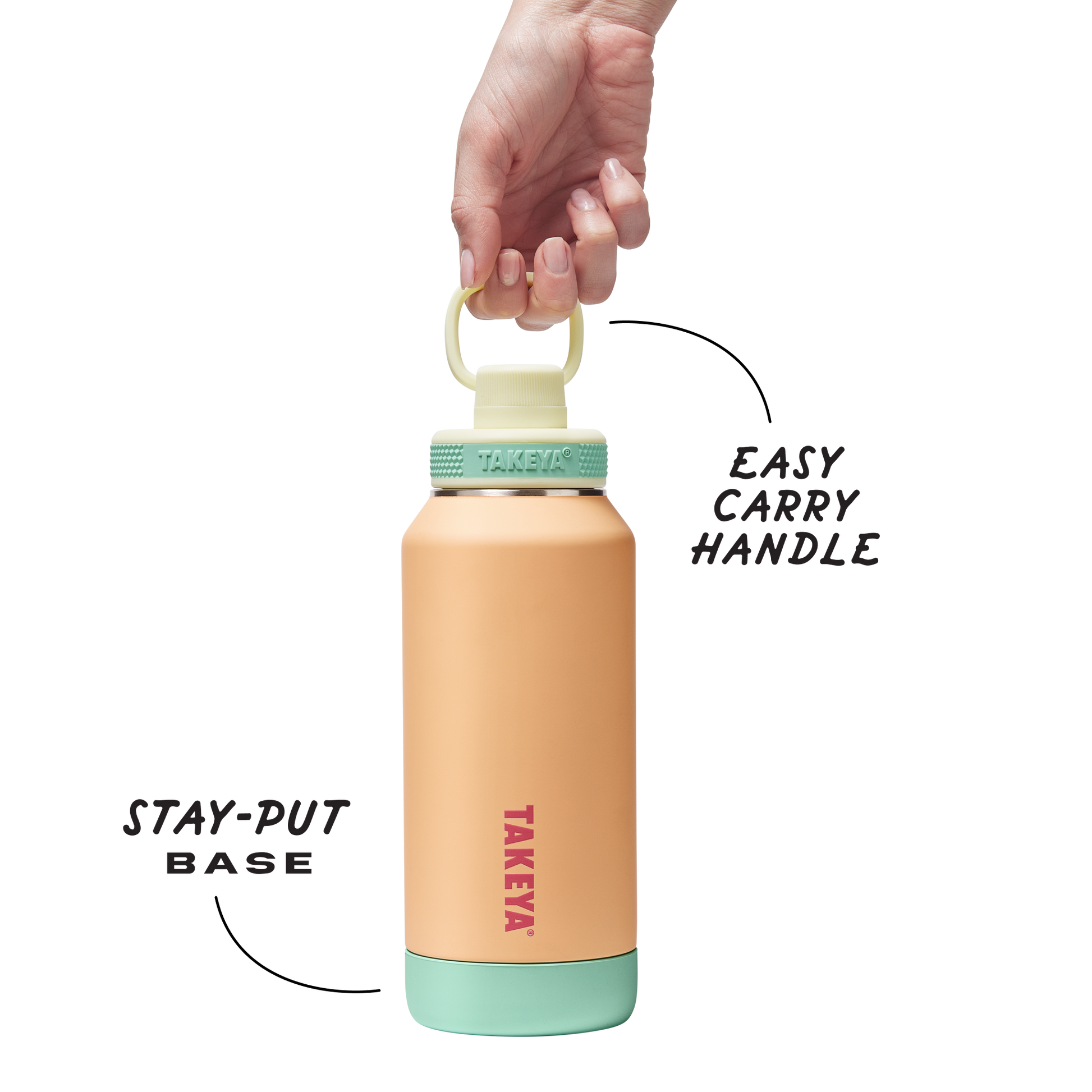 sport-soft-touch-water-bottle-with-spout-lid-o2 TKS_SP25_SoftTouch_SptBtl_PeachJelly_32oz_51376_v3_sRGB-Callout.png