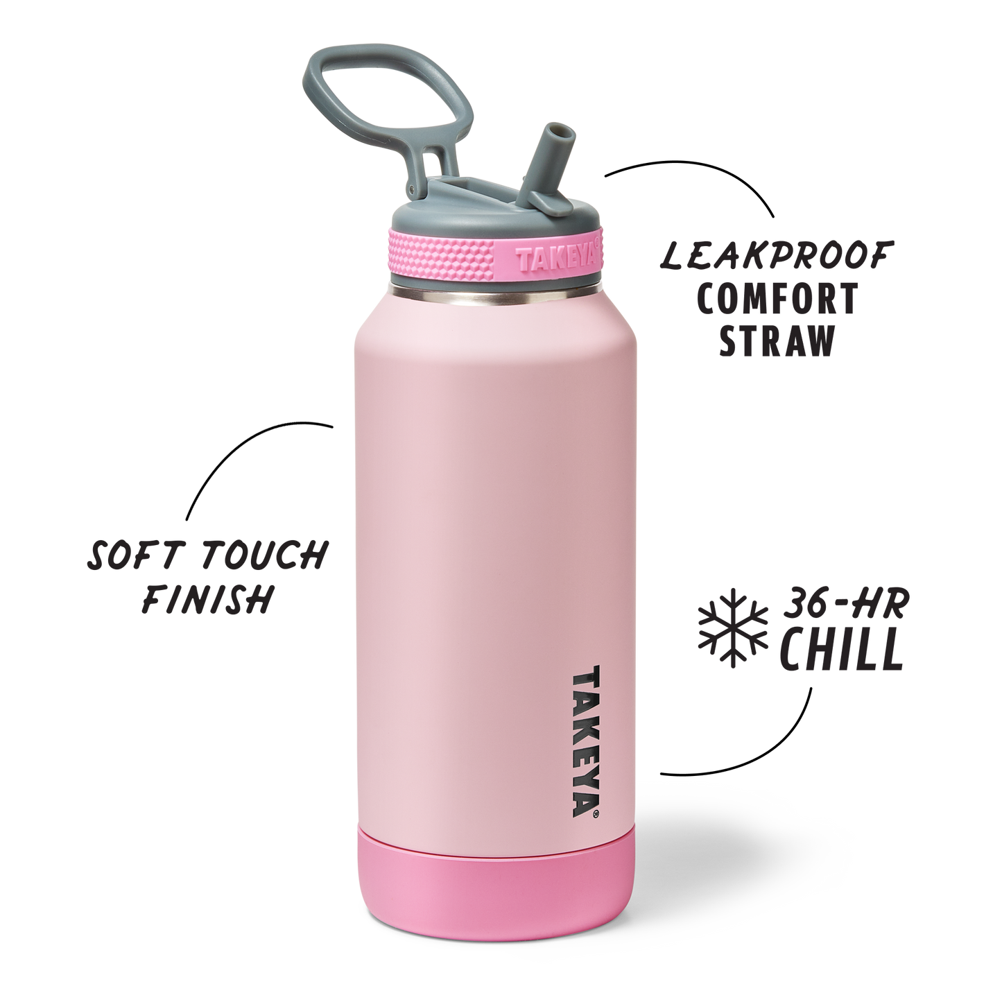 sport-soft-touch-water-bottle-with-straw-lid-h3 TKS_SP25_SoftTouch_StwBtl_PinkJelly_32oz_51378_v2_sRGB_SHD-Callout.png