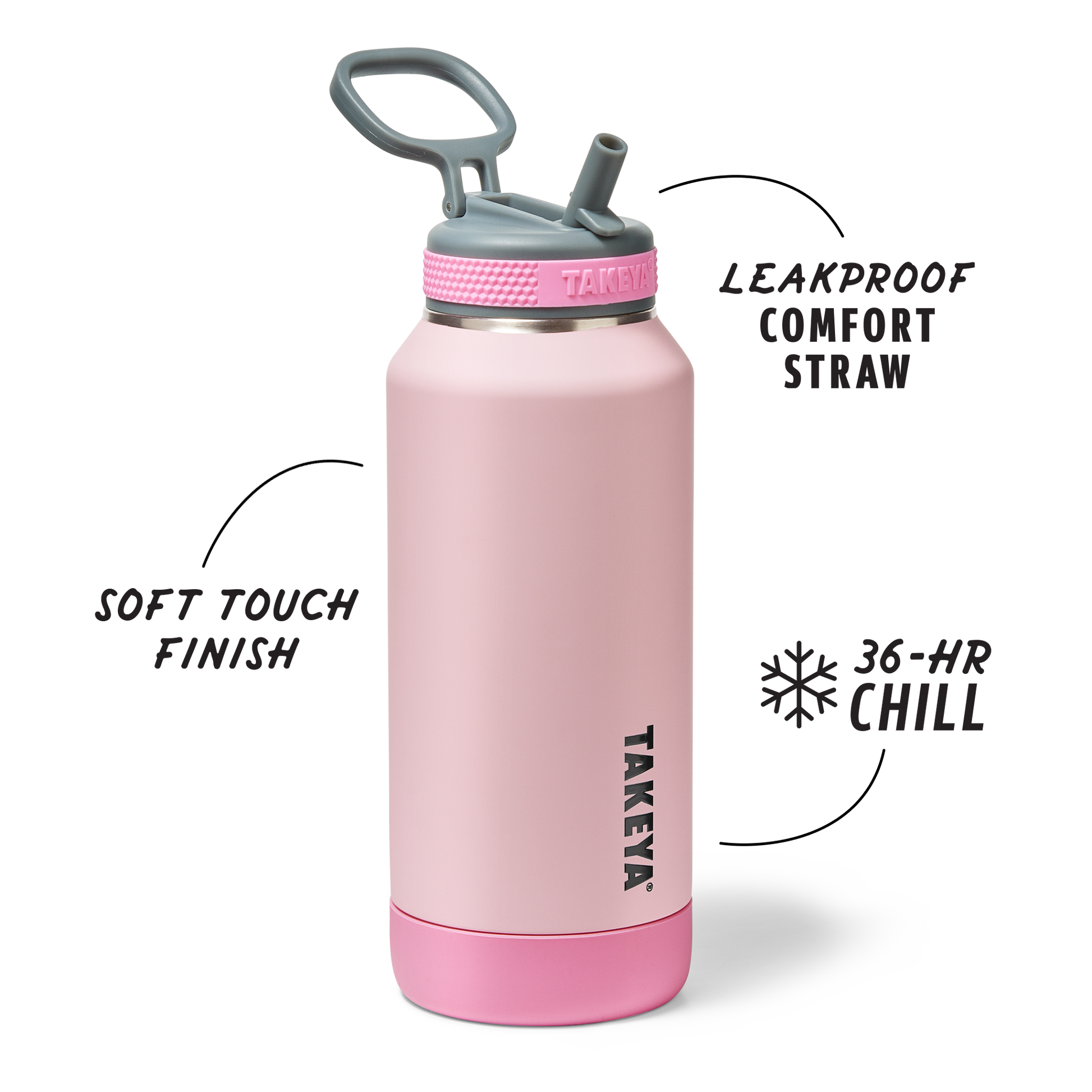sport-soft-touch-water-bottle-with-straw-lid-h3 TKS_SP25_SoftTouch_StwBtl_PinkJelly_32oz_51378_v2_sRGB_SHD-Callout.png
